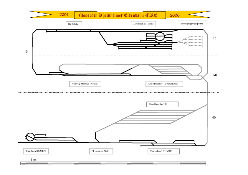 Gleisplan der Moosbach-Rheinheimer Eisenbahn