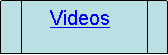 Flussdiagramm: Vordefinierter Prozess: Videos